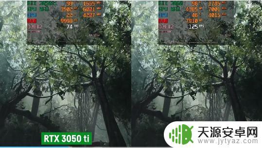 3050ti玩gta5能开什么画质 RTX3050Ti和RTX3060游戏性能对比