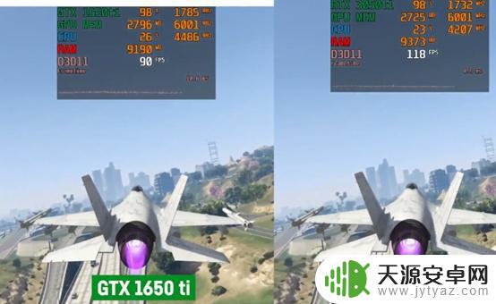 3050ti玩gta5能开什么画质 RTX3050Ti和RTX3060游戏性能对比