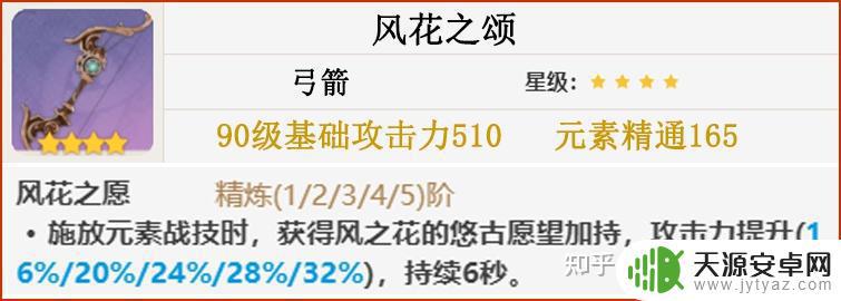 原神零命提纳里值得培养吗 原神提纳里培养技巧与要点详解