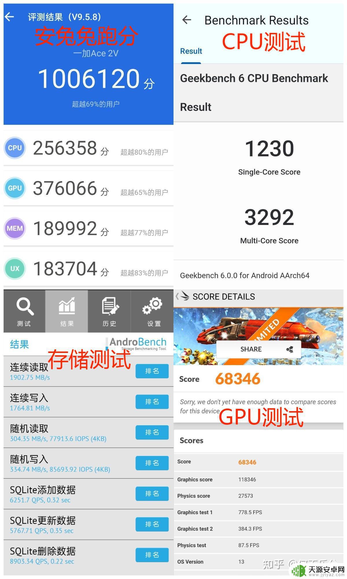 一加ace2v玩原神很差吗 一加Ace2V使用体验如何?用户评价怎么样?