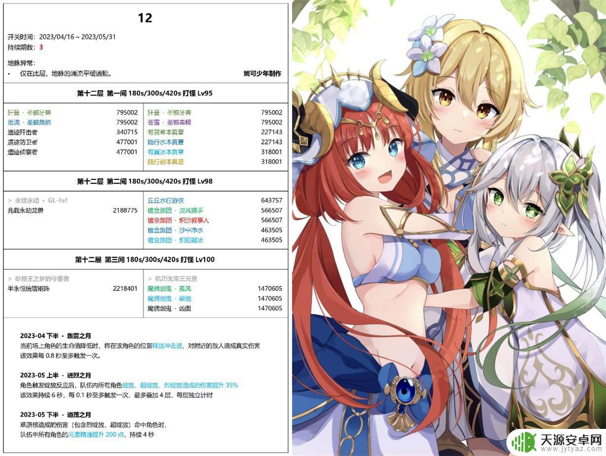 新地图原神 原神3.6新地图和6种原魔详细介绍及活动奖励坎蒂丝