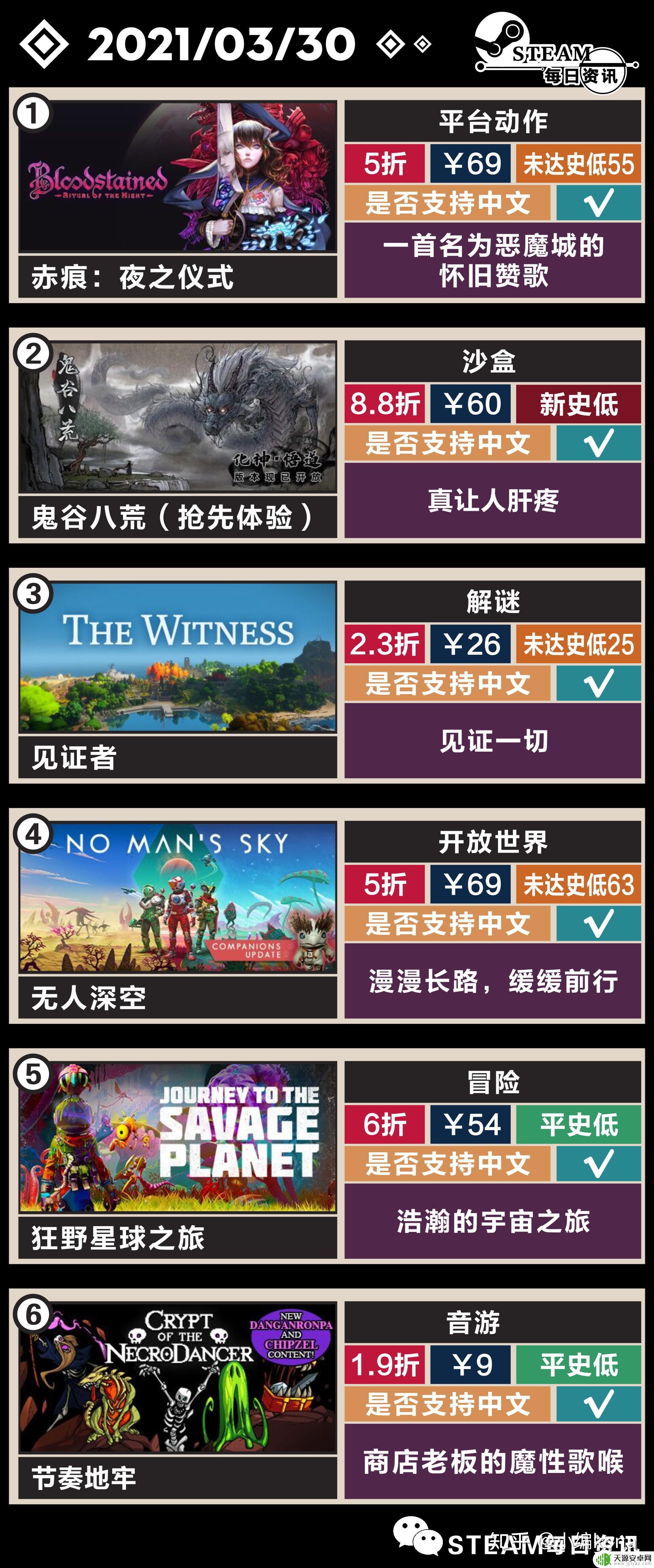 修仙进化游戏steam Steam修仙化神游戏折扣推荐