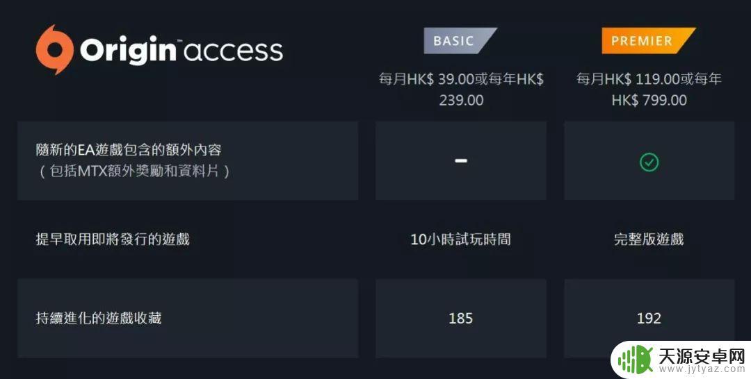 苹果与steam合作 苹果游戏订阅服务为什么比Steam更受欢迎？