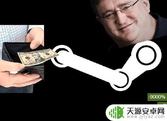 steam怎么游戏 Steam游戏平台如何充值账户