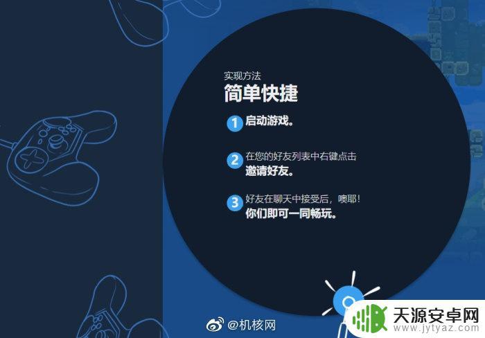 steam怎么游戏 Steam游戏平台如何充值账户