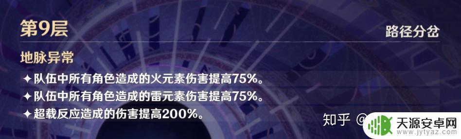 原神深渊九层推荐阵容 深境螺旋第九层怎么白嫖原石？攻略分享