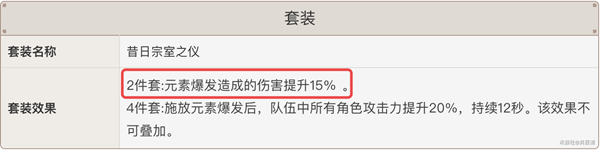 原神如何加输出的伤害 原神输出伤害提高技巧