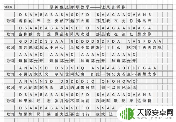 原神让风告诉你歌曲 原神风琴谱获取方法