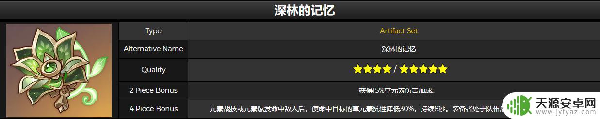 原神草套四件套在哪里刷 原神深林的记忆在哪里能快速刷到