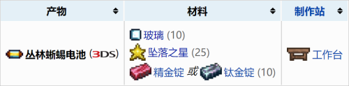 泰拉瑞亚的电池 泰拉瑞亚电池合成配方