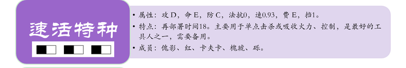 明日方舟特种潜能 明日方舟速活特种干员属性、技能介绍