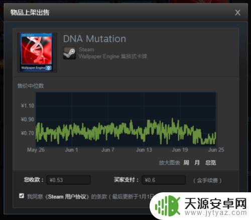 steam怎么卖库存 如何在Steam市场出售库存物品