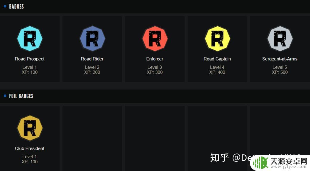 steam徽章网站 Steam 游戏下载