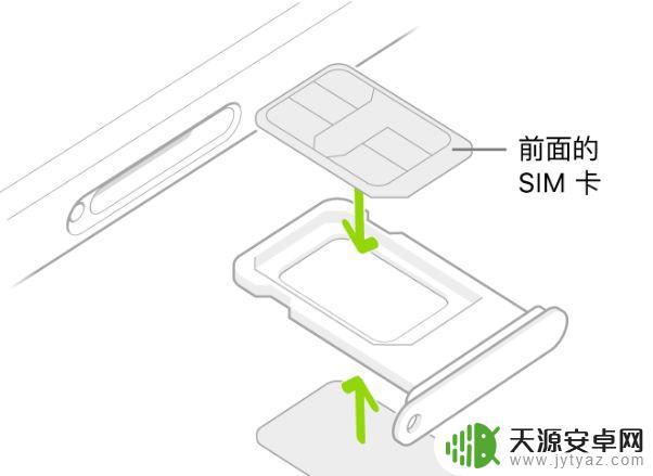 苹果12手机卡怎么放 可以在iPhone12上插两张SIM卡吗