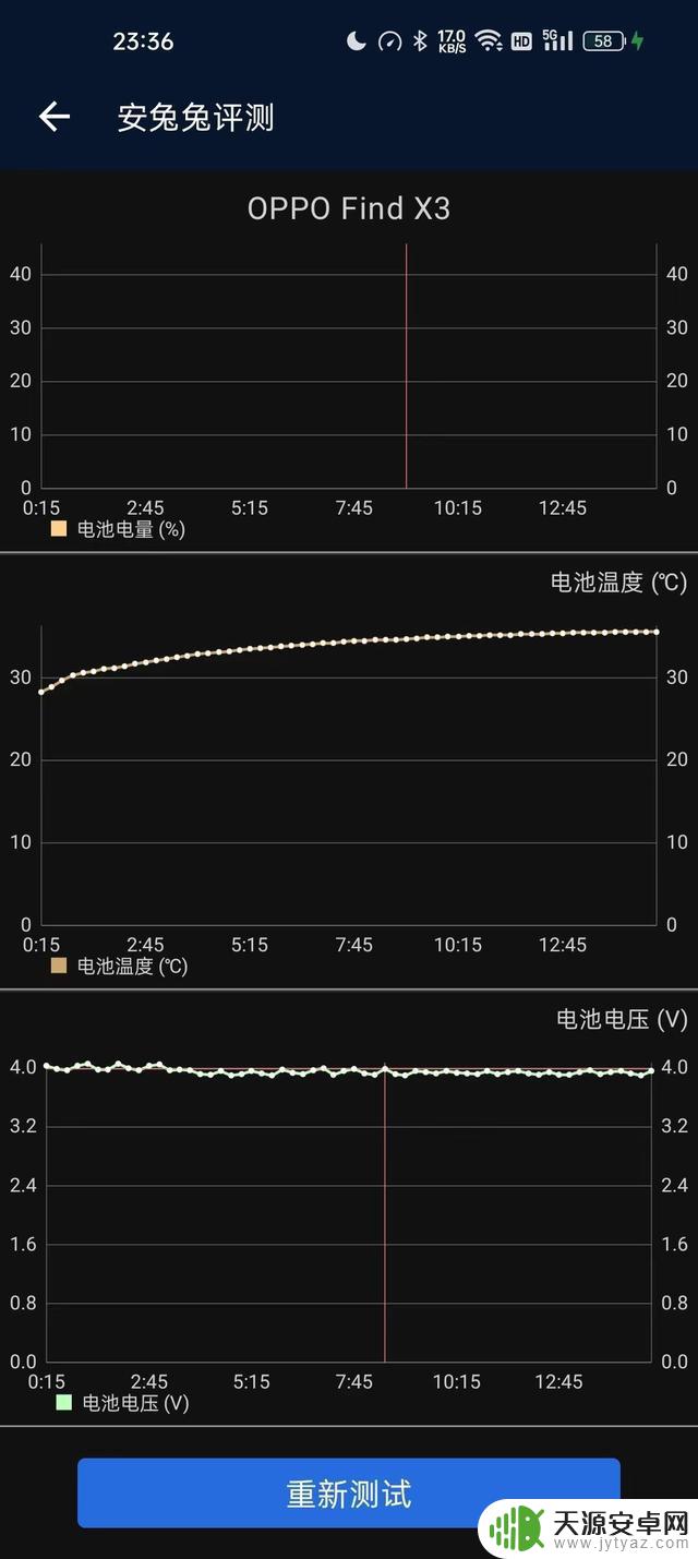 是青铜还是王者？5款手游党必备的大功率手机散热背夹横评