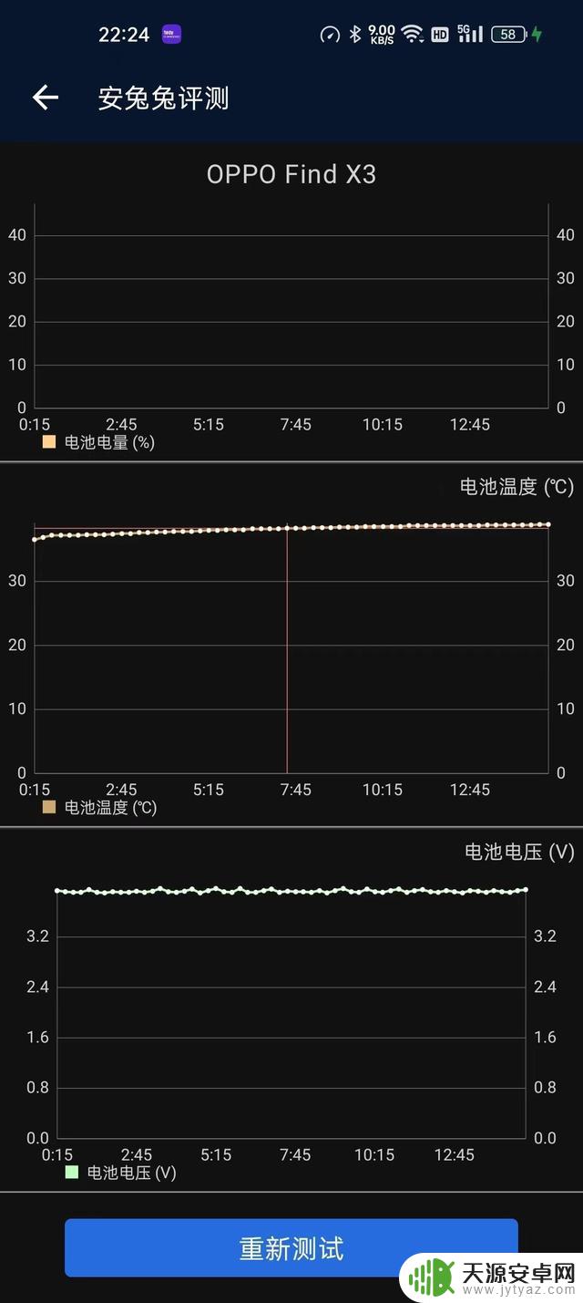 是青铜还是王者？5款手游党必备的大功率手机散热背夹横评