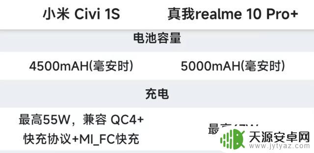 1500左右轻薄手感的安卓手机推荐