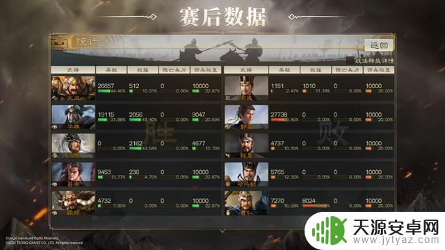 三国志战棋版：群骑的光芒闪耀棋圣会总决赛【内含兑换码】