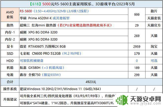 苹果手机怎么代替网卡 618电脑预热推荐5000元主流配置