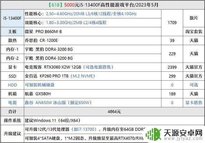 苹果手机怎么代替网卡 618电脑预热推荐5000元主流配置