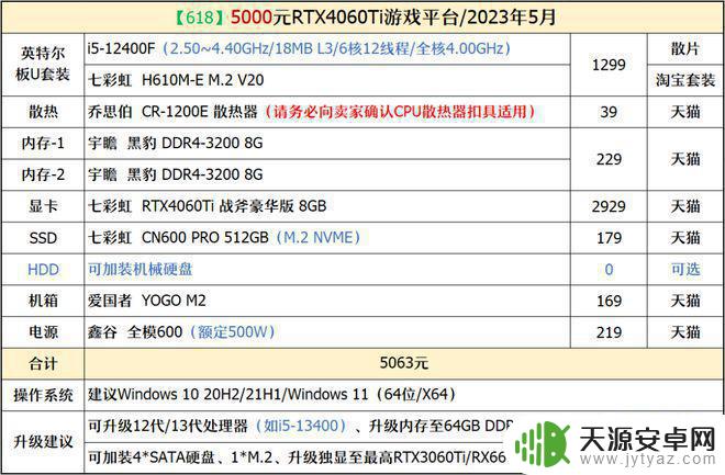 苹果手机怎么代替网卡 618电脑预热推荐5000元主流配置
