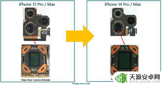 iphone14pro拍照画面切换 iPhone 14 Pro微信扫码拍照无法对焦怎么办