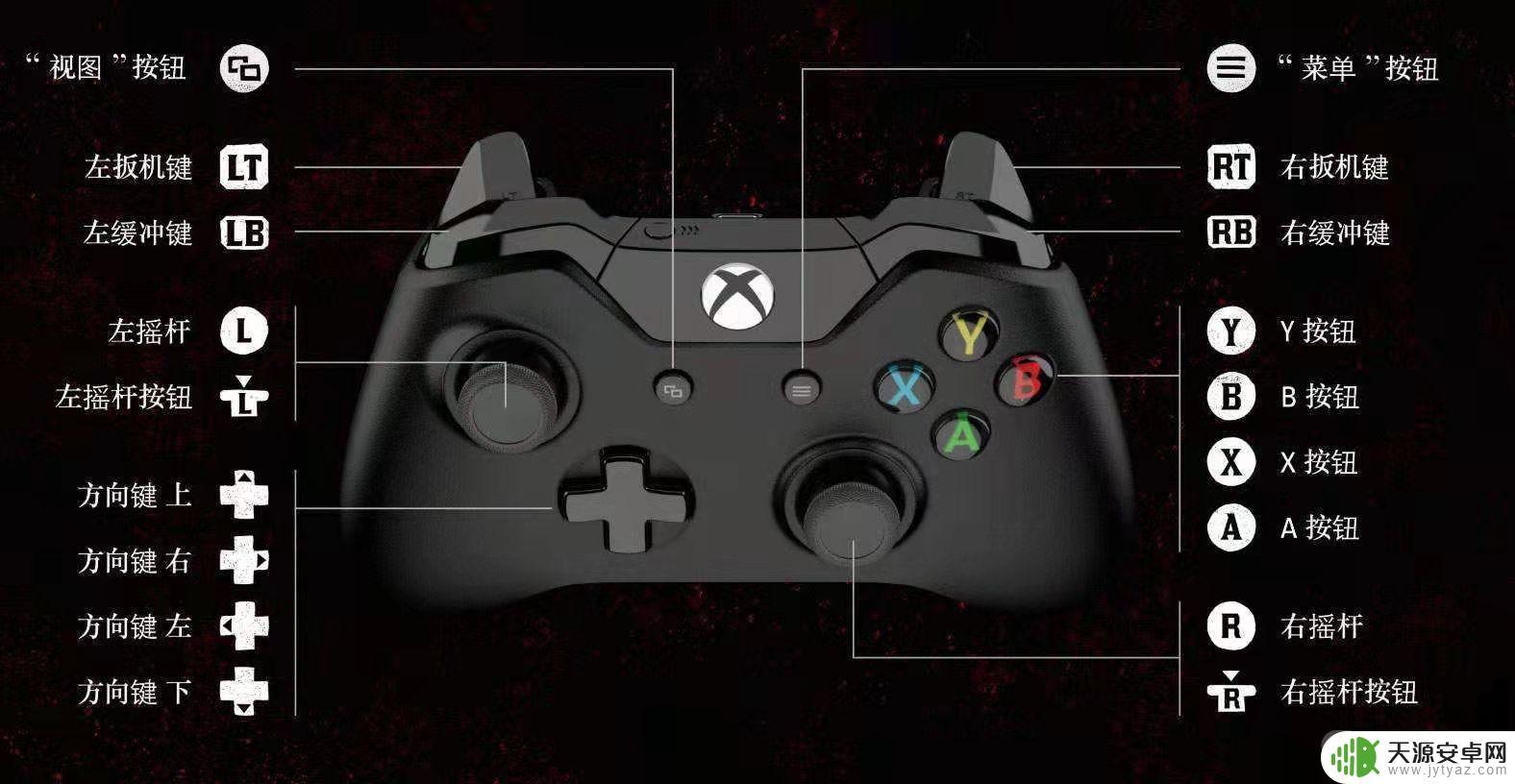 xbox艾尔登法环怎么双手拿武器