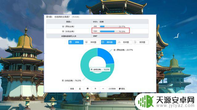 原神妹妹叫什么