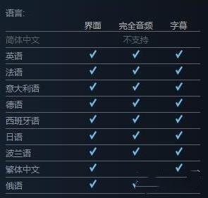 上古卷轴5有中文吗