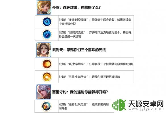 王者荣耀最近有什么活动