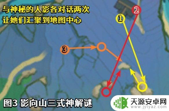 原神荒废神社攻略