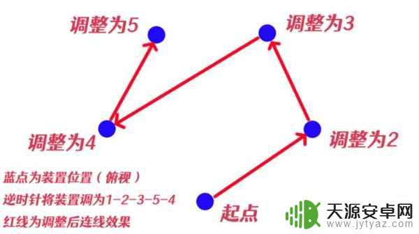 原神清除瘴晦瘤攻略