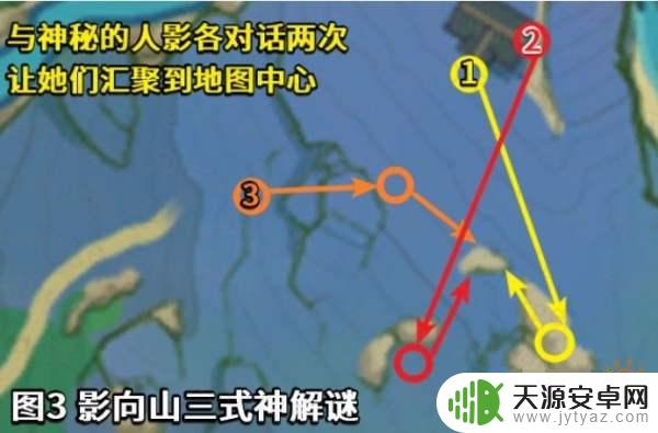 原神在荒废的神社中继续调查攻略