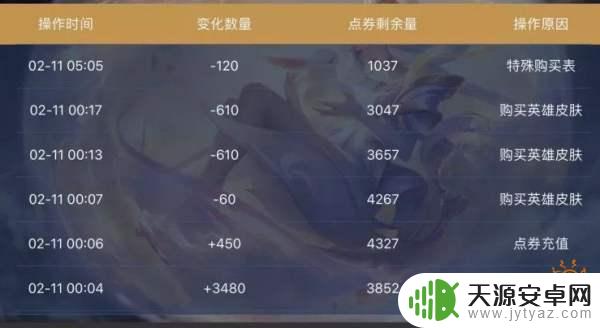 王者荣耀怎么看点券消费明细