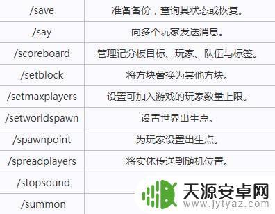 我的世界基岩版命令方块指令大全