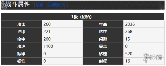 雾境序列波比角色测评