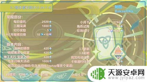 原神3.7版本原石如何获取