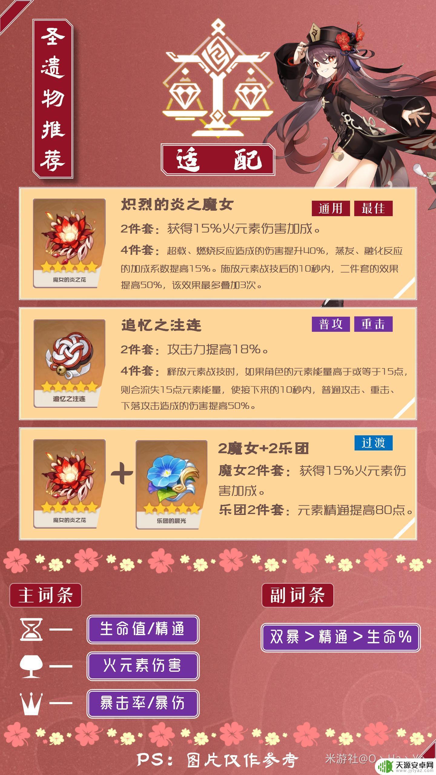 原神胡桃最佳圣遗物搭配