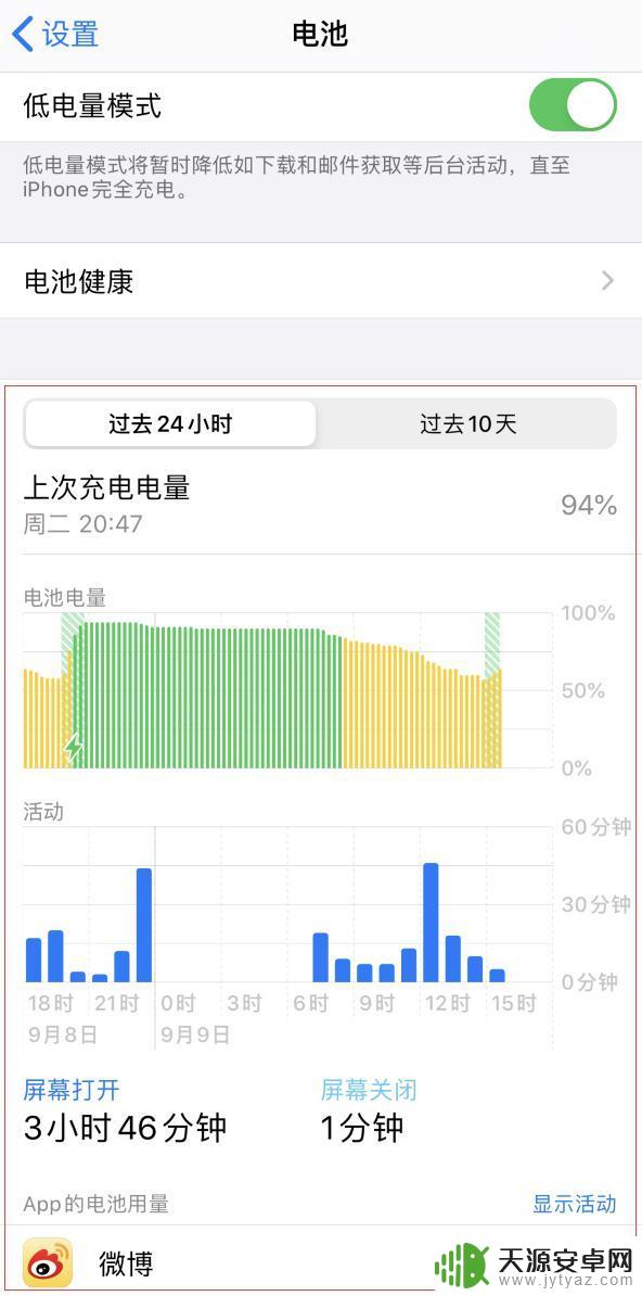 现在苹果手机耗电如何看