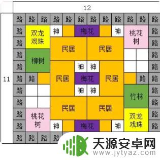 蓬莱镇民居布局如何摆