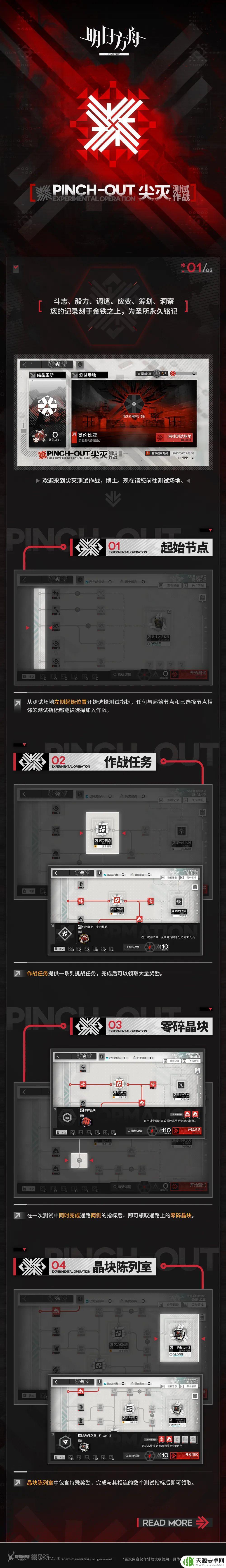明日方舟:尖灭测试作战玩法有哪些