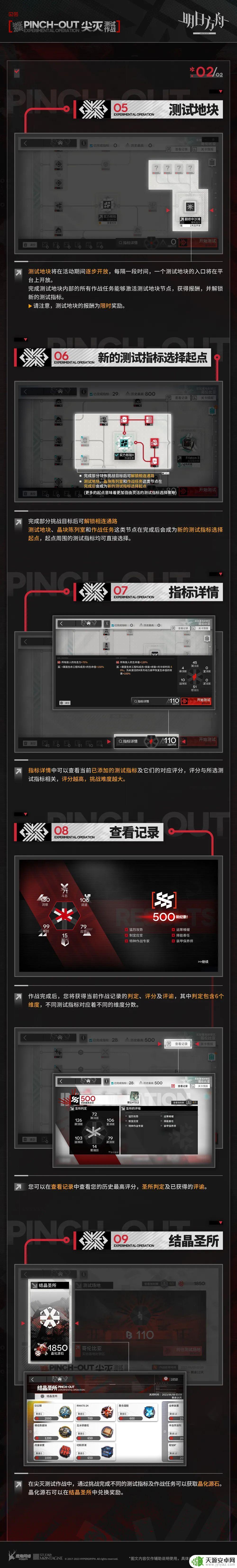 明日方舟:尖灭测试作战玩法有哪些