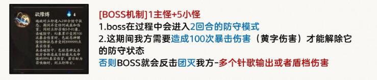 阴阳师祈舞唤神二阶段阵容如何搭配