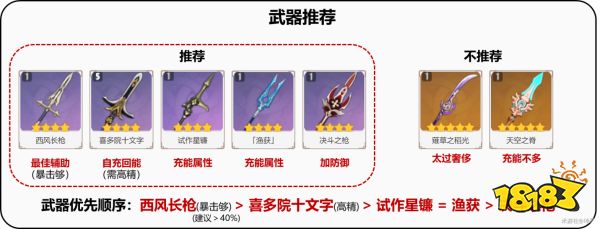 原神云堇有什么4星武器好用的