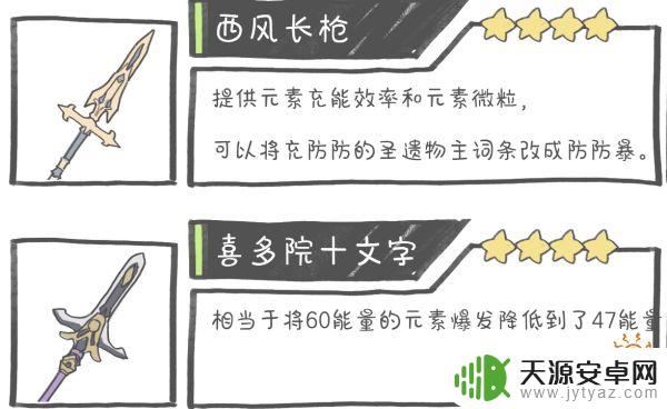 原神云堇有什么4星武器好用的