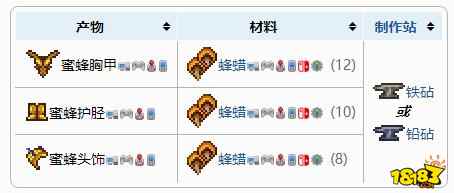泰拉瑞亚蜜蜂盔甲如何制作