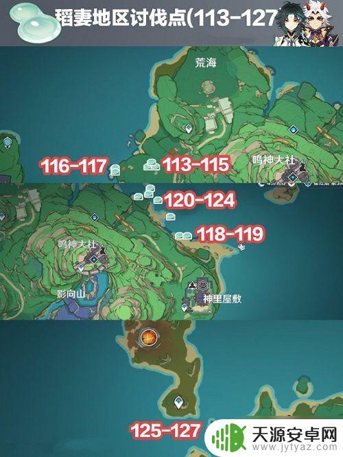 原神哪里有四种元素史莱姆 原神史莱姆分布位置大全分享