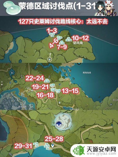 原神哪里有四种元素史莱姆 原神史莱姆分布位置大全分享