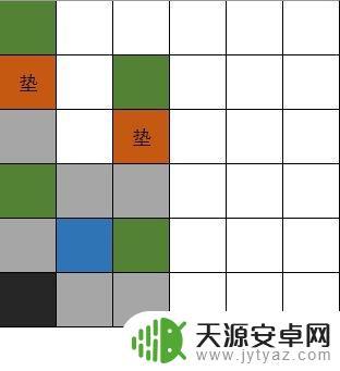 召唤与合成2怎么开局满盘 《召唤与合成2》尼普勒技能使用攻略