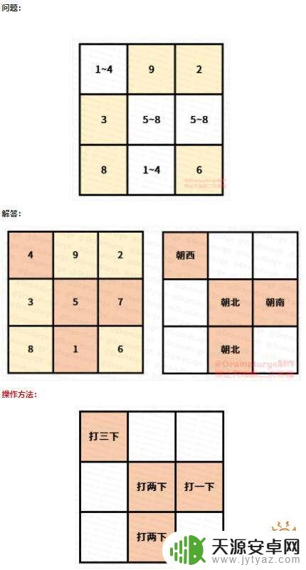 原神有意思的机关 海祇岛数独方块解谜攻略详解